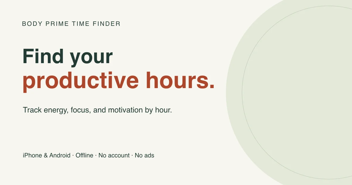 Body Prime Time Finder